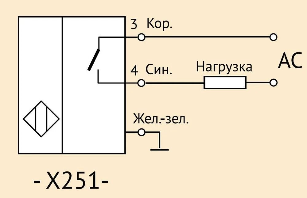 Подключение индукционного датчика ВБИ-М30-91К-2251-Л: индуктивный датчик положения Сенсор ТА