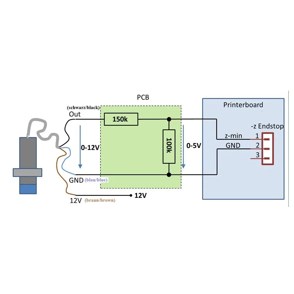 Подключение индукционного датчика к 3д принтеру Wholesale Okystar DC6-36V LJ12A3-4-Z/BX NPN אינדוקטיביים קרבה אינפרא אדום חיישן 