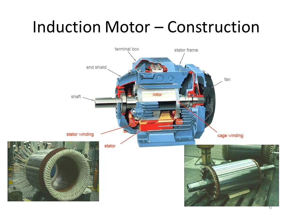 Подключение индукционного двигателя Induction Motor Review - ppt video online download