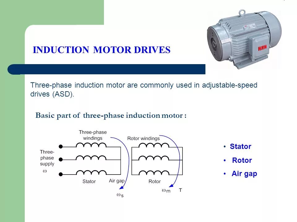 Подключение индукционного двигателя AC DRIVES There are two type of AC motor Drives : - ppt download