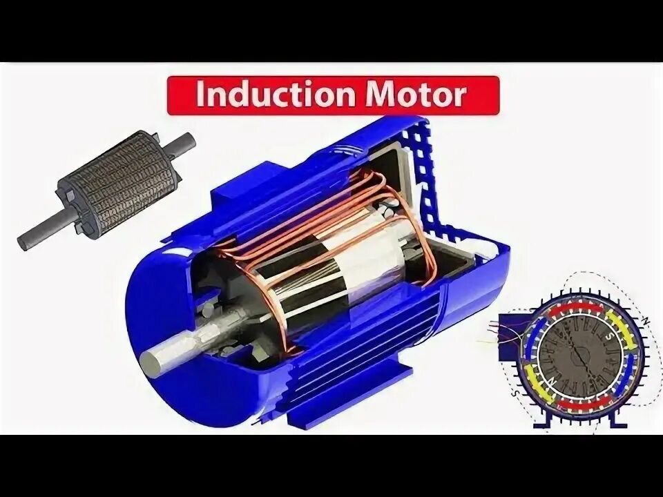 Подключение индукционного двигателя Efficiency of Induction motor Explained(Tamil)? EE - YouTube