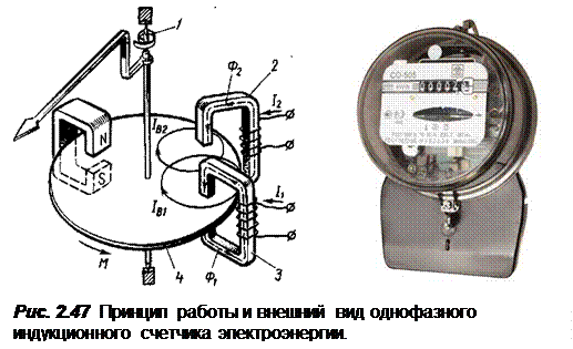 Подключение индукционного счетчика Индукционный счетчик электроэнергии - принцип работы и разновидности