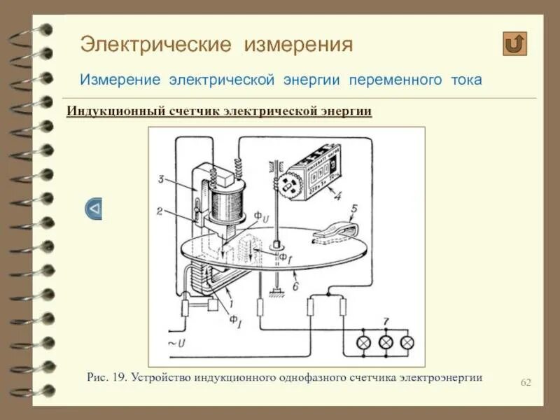 Подключение индукционного счетчика Особенности устройства индукционного счетчика электроэнергии