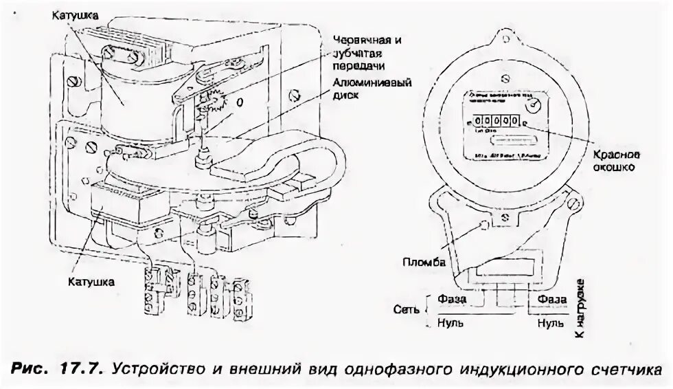 Подключение индукционного счетчика Принцип действия электросчетчика энергомера