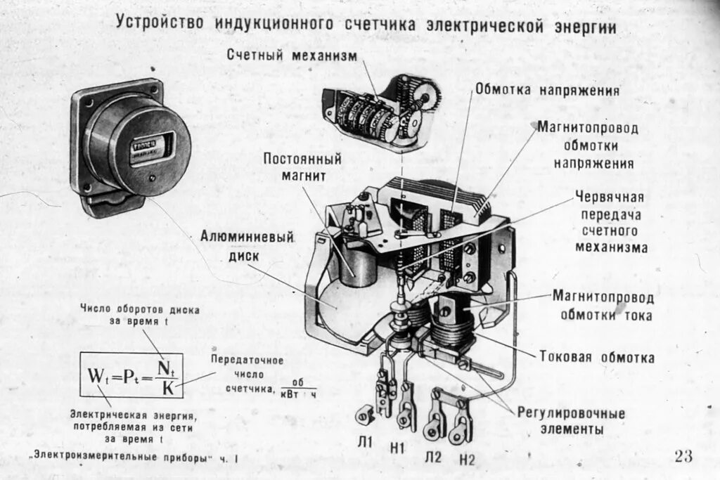 Подключение индукционного счетчика Предлагаем Вашему вниманию слайды из диафильма "Электроизмерительные приборы" , 