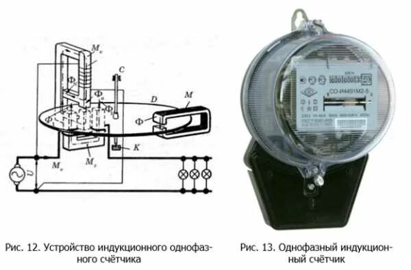 Подключение индукционного счетчика Индукционный счетчик электроэнергии: описание и принцип действия, плюсы и минусы