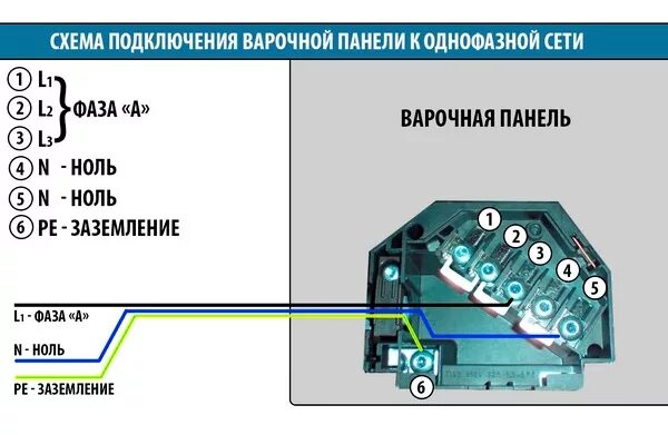 Подключение индукционной панели haier Как правильно подключить индукционную варочную панель к сети