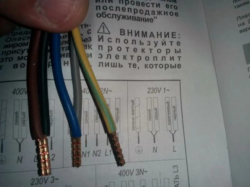 Подключение индукционной плиты 5 проводов Ответы Mail.ru: Каким разъёмом подключать варочную поверхность мощностью 6000w. 