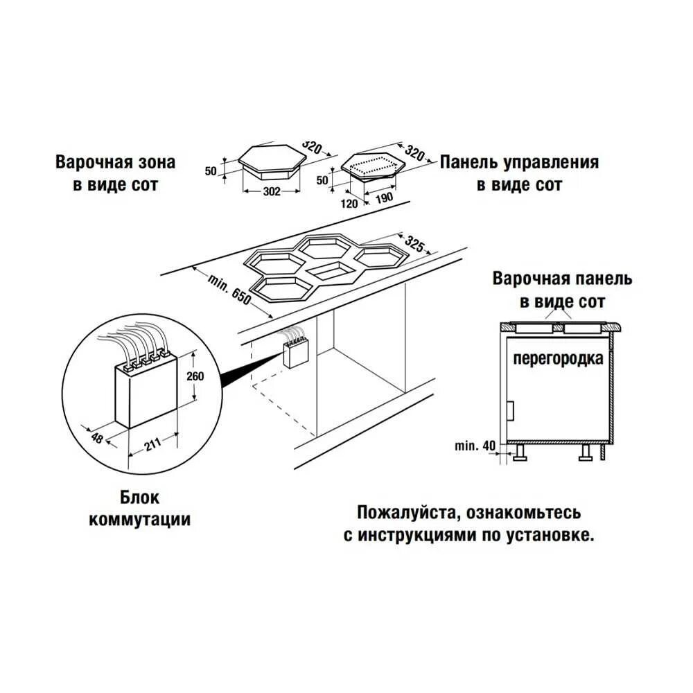 Подключение индукционной варочной панели kuppersberg Как установить индукционную варочную панель фото - DelaDom.ru