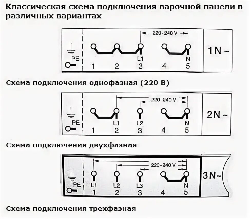 Подключение индукционной варочной панели на 2 фазы Как подключить варочную панель? - Сообщество "Сделай Сам" на DRIVE2