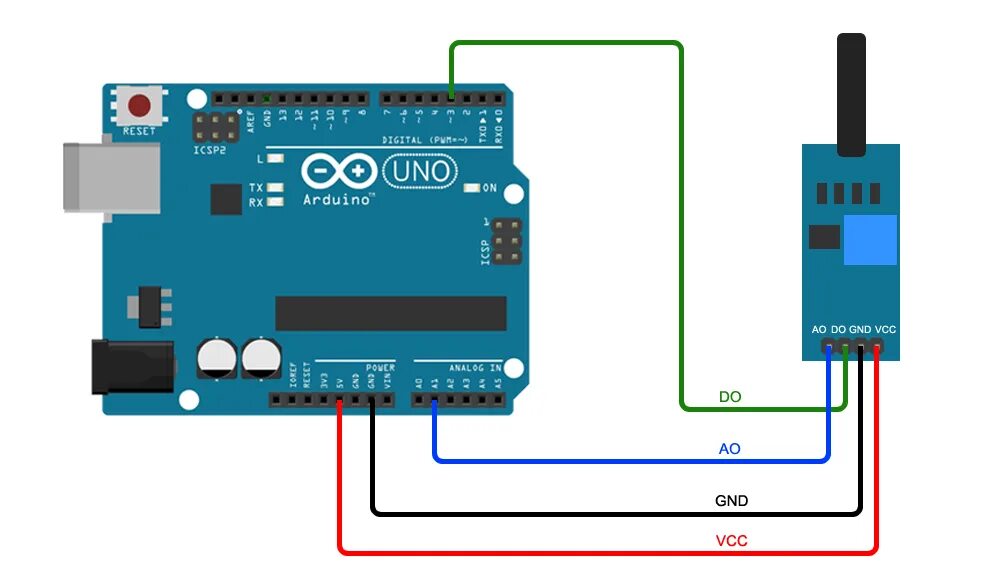 Подключение индуктивного датчика к ардуино Фоторезистор ардуино и датчик освещенности: подключение к arduino