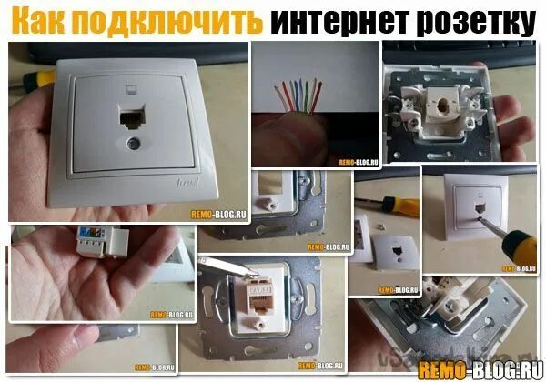 Подключение инет розетки Как подключить интернет розетку Electronics, Electronic products, Iphone