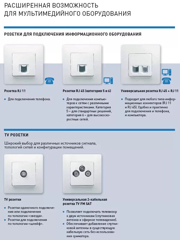 Подключение информационной розетки Информационная розетка фото - DelaDom.ru