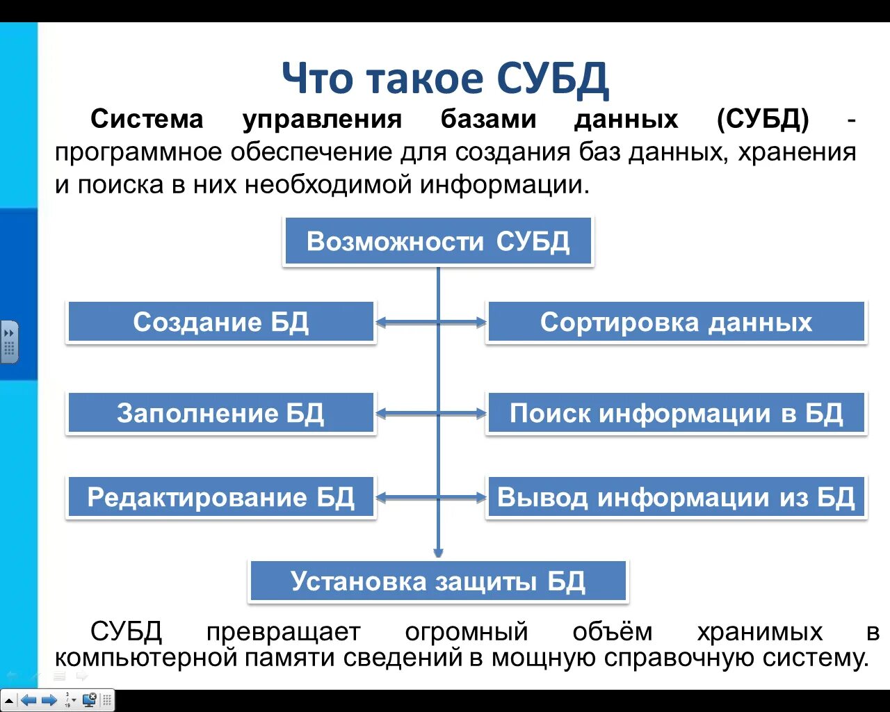 Подключение информационной системы к бд Использование базы данных позволяет