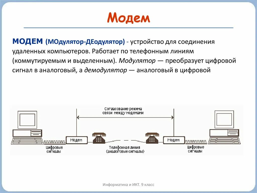 Подключение информационных устройств практическая работа Картинки УДАЛЕННОЕ СОЕДИНЕНИЕ С КОМПЬЮТЕРОМ