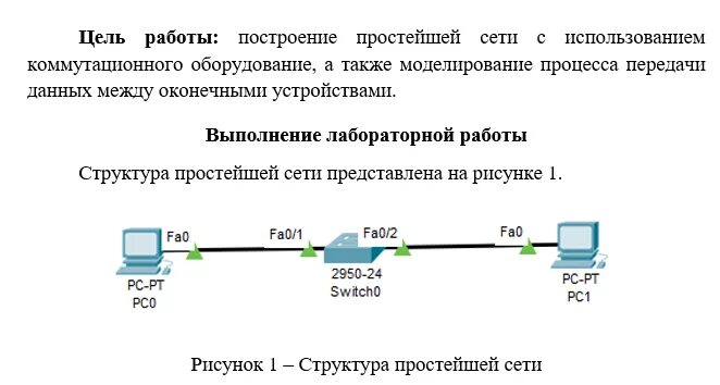 Подключение информационных устройств практическая работа Контрольная работа по теме Построение сети передачи данных - Магазин дипломных р