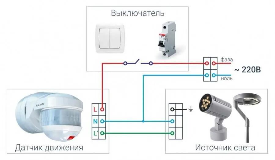 Подключение инфракрасного датчика движения Выключатель света с датчиком движения: как выбрать и подключить