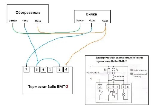 Подключение инфракрасного обогревателя баллу bigh 3 Ballu BMT-2 купить в Минске