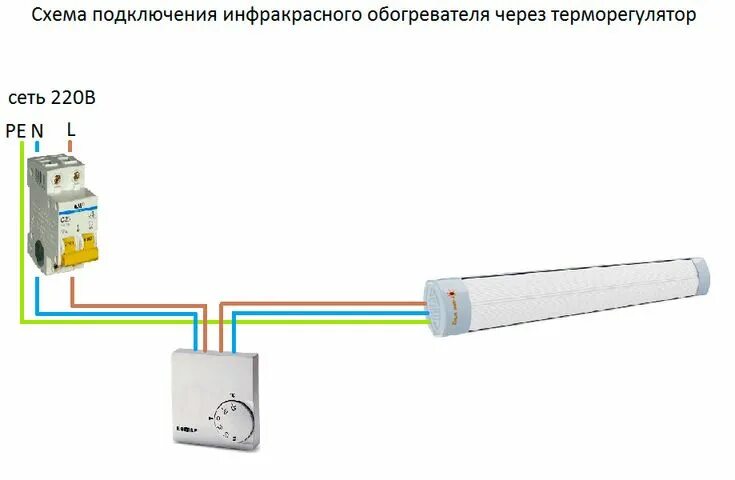 Подключение инфракрасного обогревателя баллу bigh 3 как подключить инфракрасный нагреватель алмак и терморегулятор EBERLE RTR- 3563/