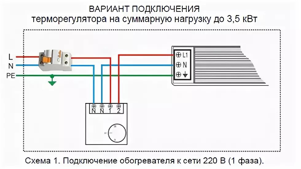 Подключение инфракрасного обогревателя баллу bigh 3 Cхемы подключения инфракрасного обогревателя через терморегулятор. Как подключит