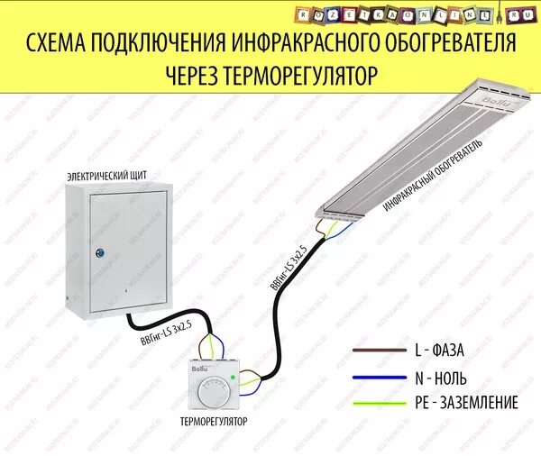 Подключение инфракрасного обогревателя баллу bigh 3 Cхемы подключения инфракрасного обогревателя через терморегулятор