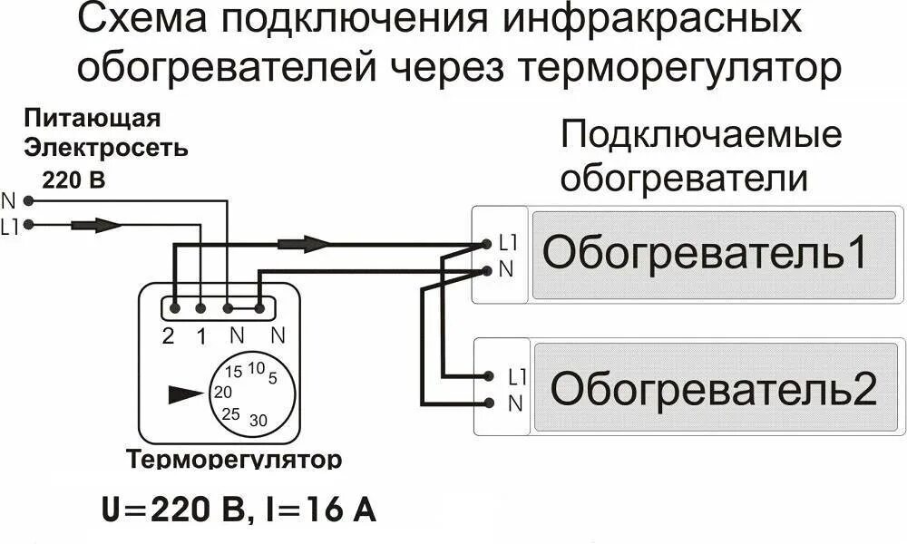 Подключение инфракрасного обогревателя через терморегулятор Cхемы подключения инфракрасного обогревателя через терморегулятор. Как подключит