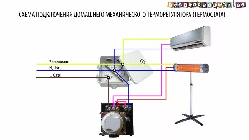 Подключение инфракрасного обогревателя через терморегулятор ballu Принцип работы термореле HeatProf.ru