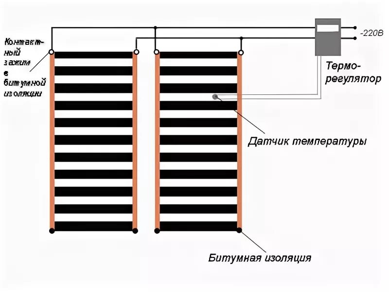 Подключение инфракрасного пола через терморегулятор Инфракрасные нагревательные пленки в системах "теплый пол"