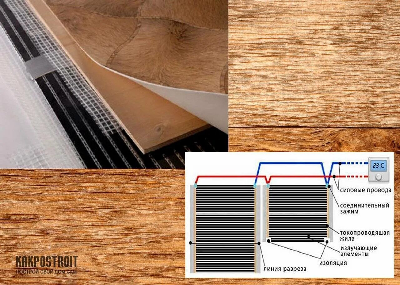 Подключение инфракрасного пола под линолеум Подогрев пола под линолеум фото - DelaDom.ru