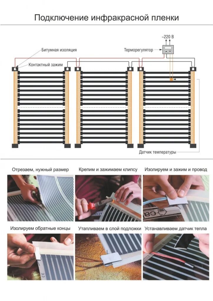Подключение инфракрасного теплого Ламинат для инфракрасного теплого пола: какой лучше выбрать, характеристики, мар