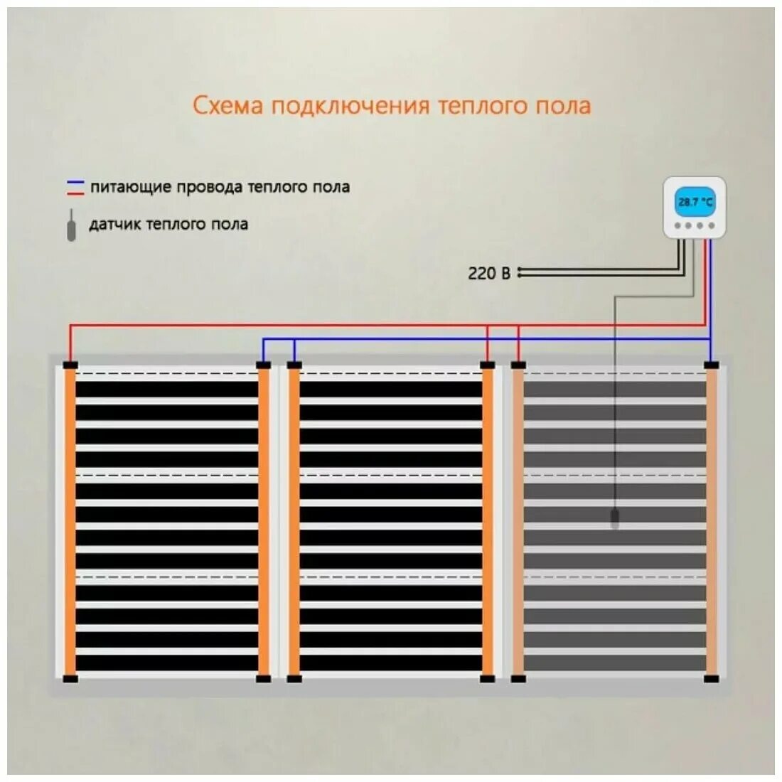 Подключение инфракрасного теплого пола Комплект теплого пола с терморегулятором 13 кв. м. / Инфракрасный / Пленочный - 