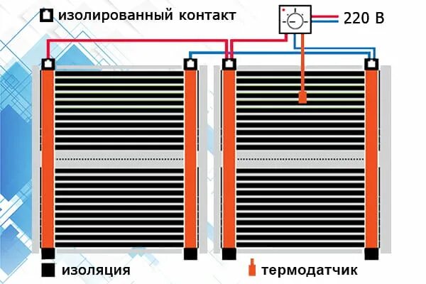 Подключение инфракрасного теплого пола без терморегулятора Подключение терморегулятора инфракрасного теплого пола