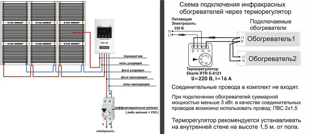 Подключение инфракрасного теплого пола через терморегулятор Схема подключения теплых полов к терморегулятору: водяного, электрического, инфр