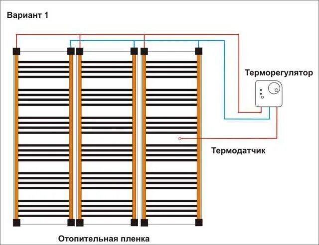 Подключение инфракрасного теплого пола teplotex Монтаж теплого пола под ламинат: укладка и подключение инфракрасного пленочного 