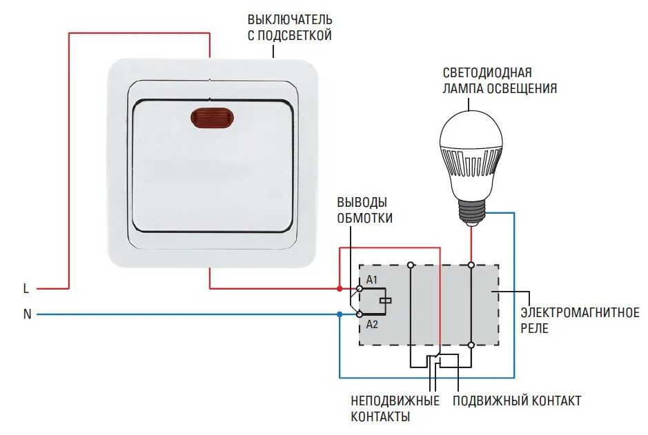 Подключение инфракрасного выключателя Подключение, установка и замена выключателей - Полезно знать - Статьи - компания