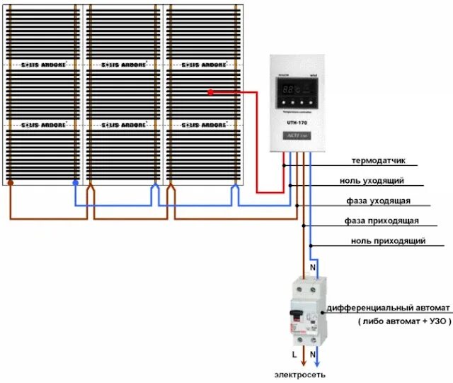 Подключение инфракрасной пленки без терморегулятора Сантехник ...: Инфракрасный плёночный тёплый пол - характеристики, расчёт, схема