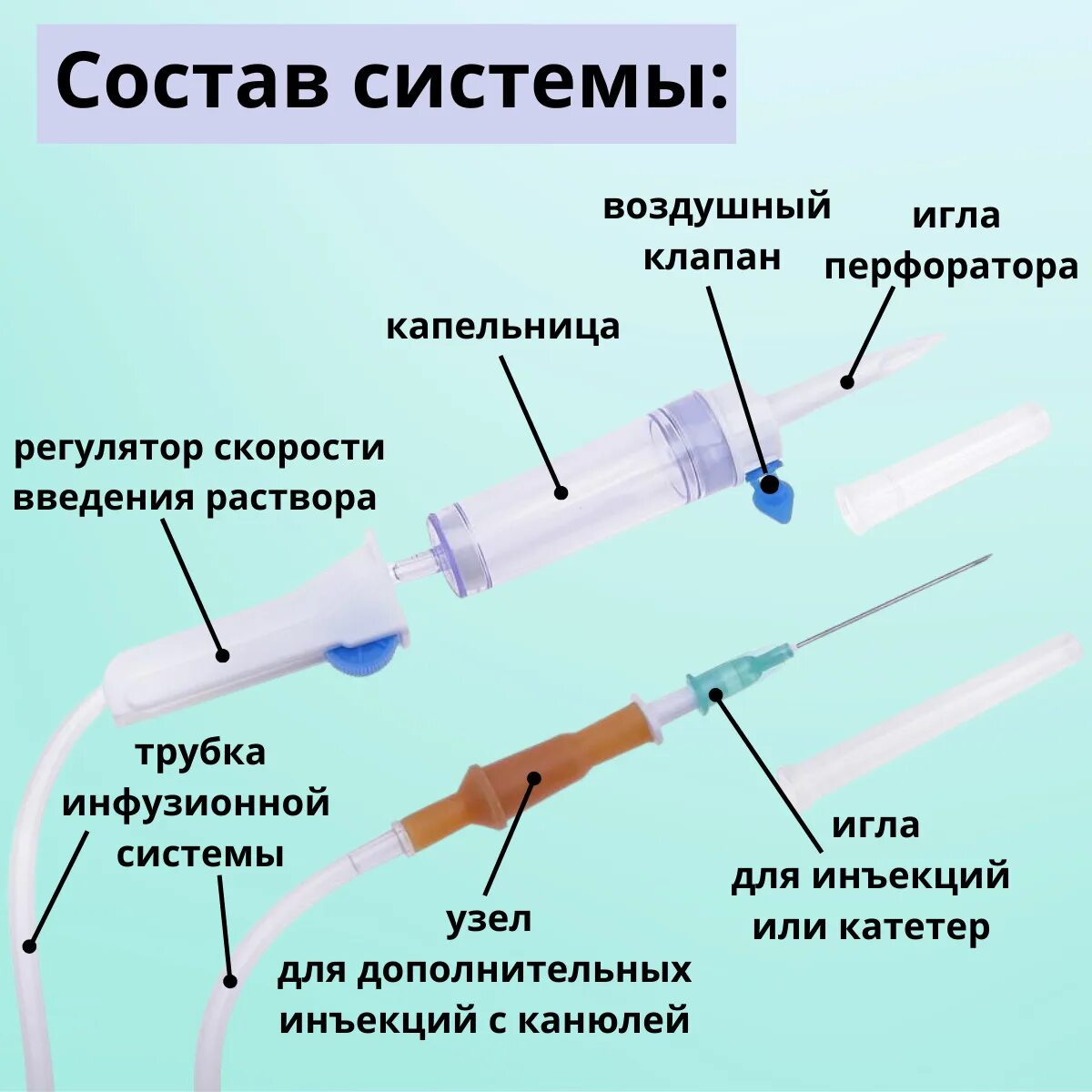 Подключение инфузионной системы ИНФУЗИЯ С ИГЛОЙ 21G 2 штуки, ДЛЯ КАПЕЛЬНИЦЫ, инфузионная система для переливания