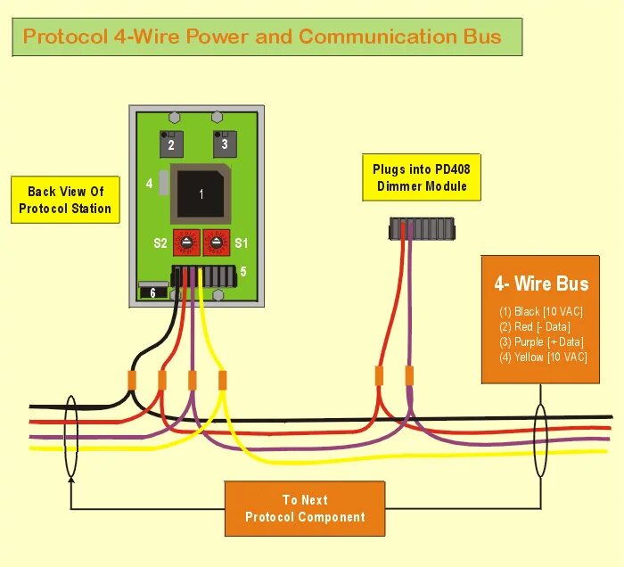 Подключение интерфейса 1 wire Wiring Protocol Components