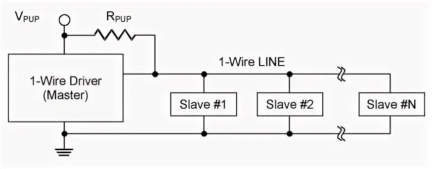 Подключение интерфейса 1 wire Tuto 1 Wire sur PI 3 via GPIO et le plugin script - Protocole domotique - Commun