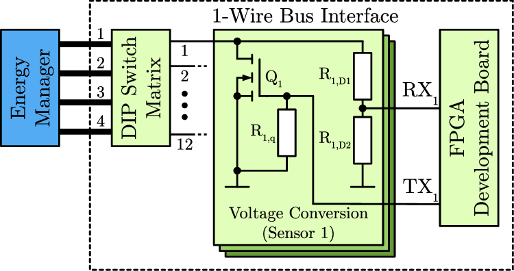 Шина 1 wire