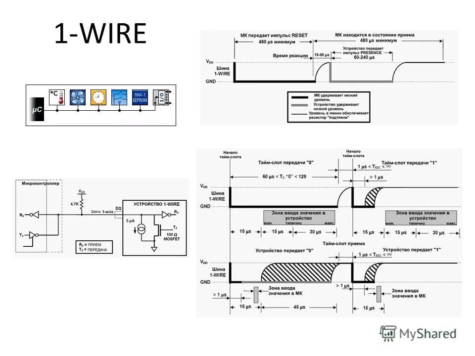 Подключение интерфейса 1 wire Поиск устройств на шине 1-wire