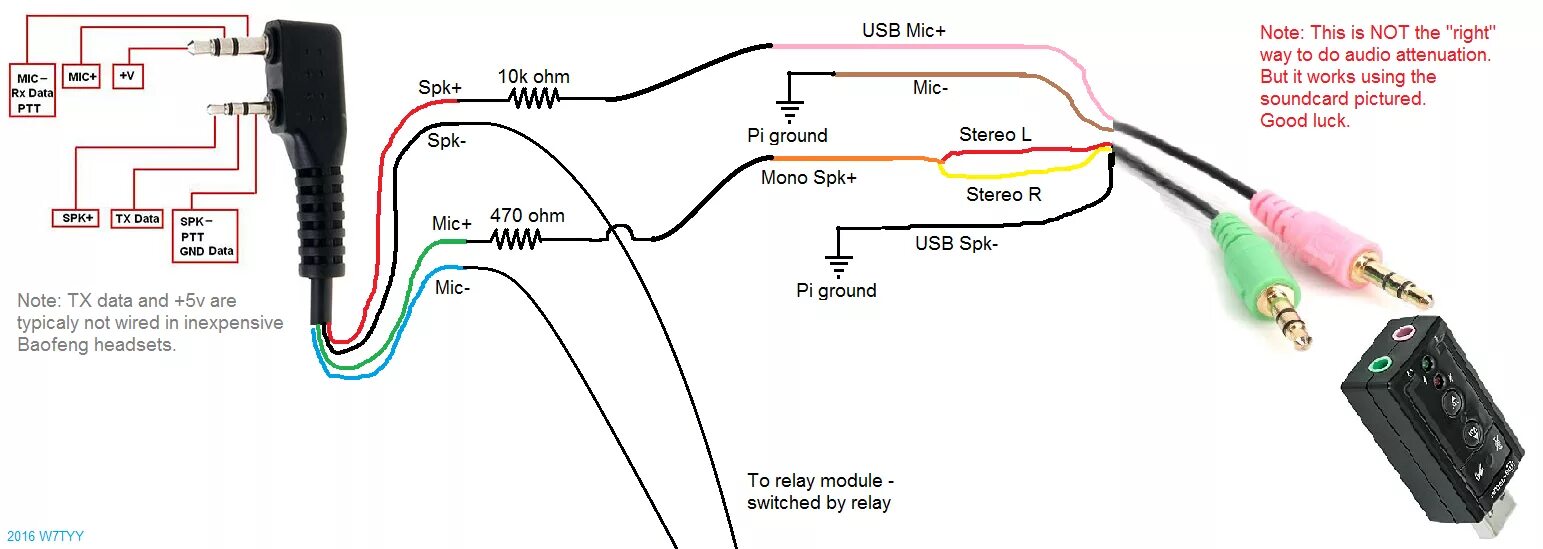 Подключение интерфейса к телефону Baofeng (or other radio) data TX/RX for Raspberry Pi (flow) - Node-RED