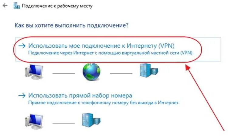 Подключение интернет через мобильный Скачать картинку КАК ПРАВИЛЬНО ПОДКЛЮЧИТЬ К ИНТЕРНЕТУ № 7