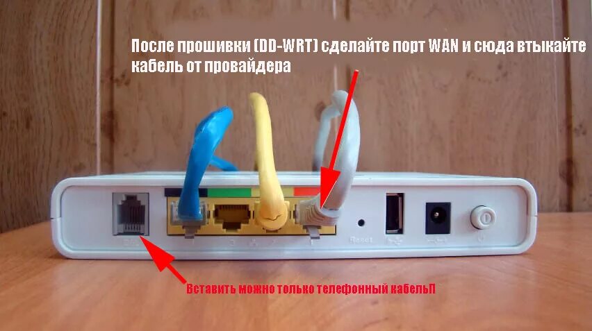 Подключение интернет кабеля к компьютеру ростелеком Как интернет кабель вставить в вай-фай роутер ADSL?" - Яндекс Кью