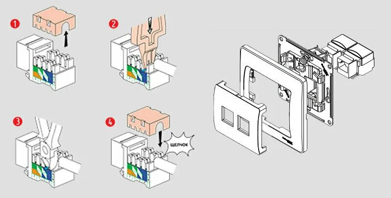 Подключение интернет кабеля к розетке шнайдер First Admin, installation of networks, Ufa, Kirova Street, 65 - Yandex Maps