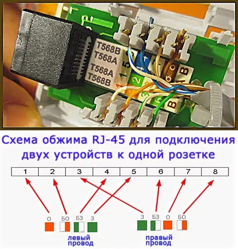 Подключение интернет розетки Подключение розетки интернета 8