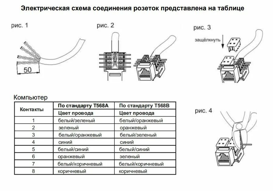 Подключение интернет розетки атлас дизайн Картинки ПОДКЛЮЧЕНИЕ РОЗЕТКИ АТЛАС