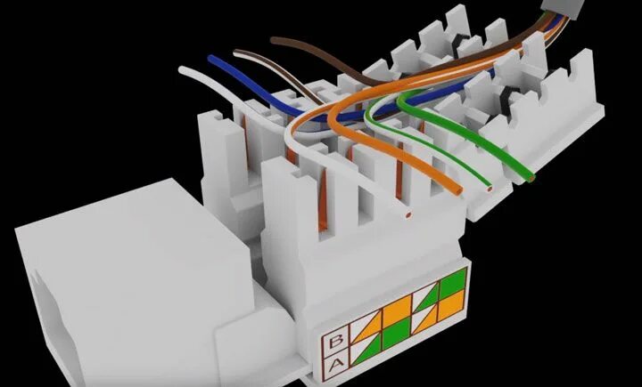 Подключение интернет розетки cat 5e по цветам Подключение интернет розетки - 3 ошибки. Схема подключения по цветам для розеток