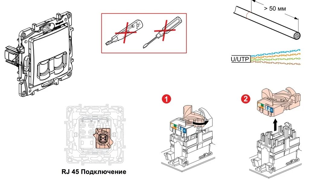 Подключение интернет розетки legrand 672255 Розетка компьютерная 2хRJ45 кат.5е белый Etika 672255 Legrand по цене 906