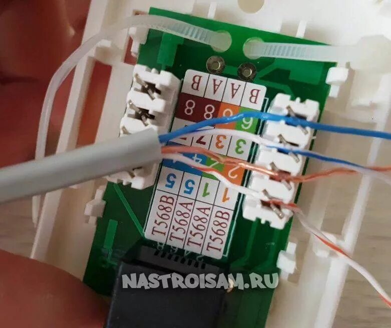 Подключение интернет розетки rj45 Как удлинить и соединить Интернет-кабель в домашних условиях Настройка оборудова